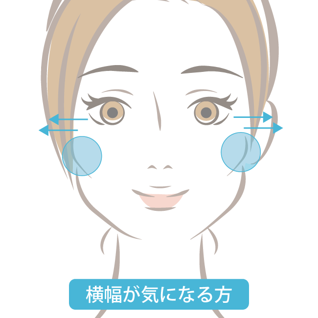 横幅が気になる方